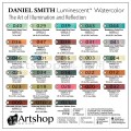 美國 Daniel Smith 丹尼爾史密斯 大師級 極細緻 水彩顏料 15ml 特殊色